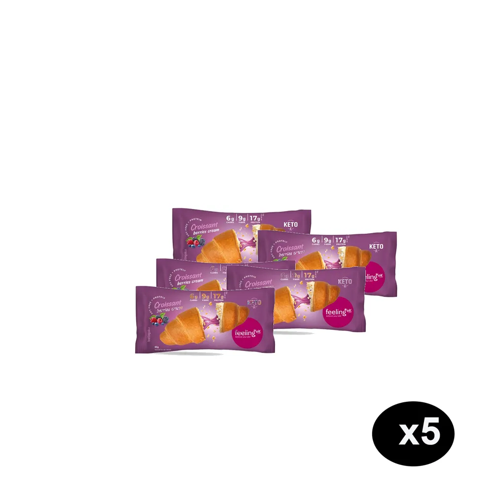 Box 5 cornetti low carb ripieni ai frutti di bosco